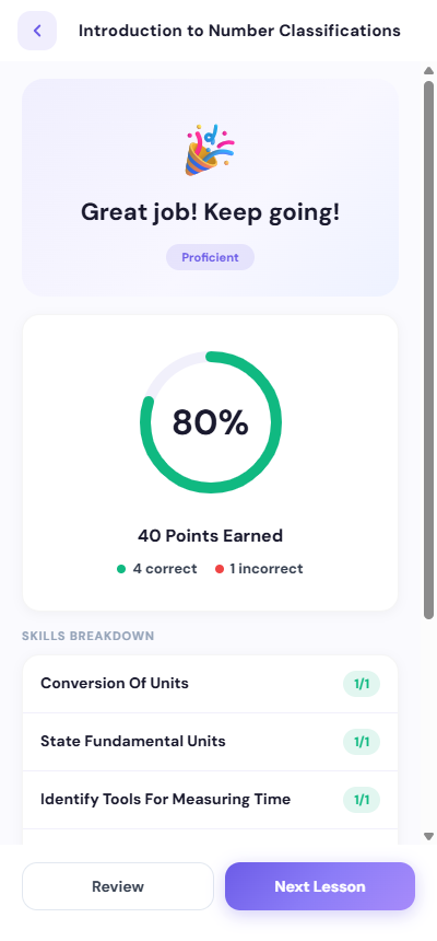 Studible revision summary — 80% mastery, Proficient band, sub-skill breakdown